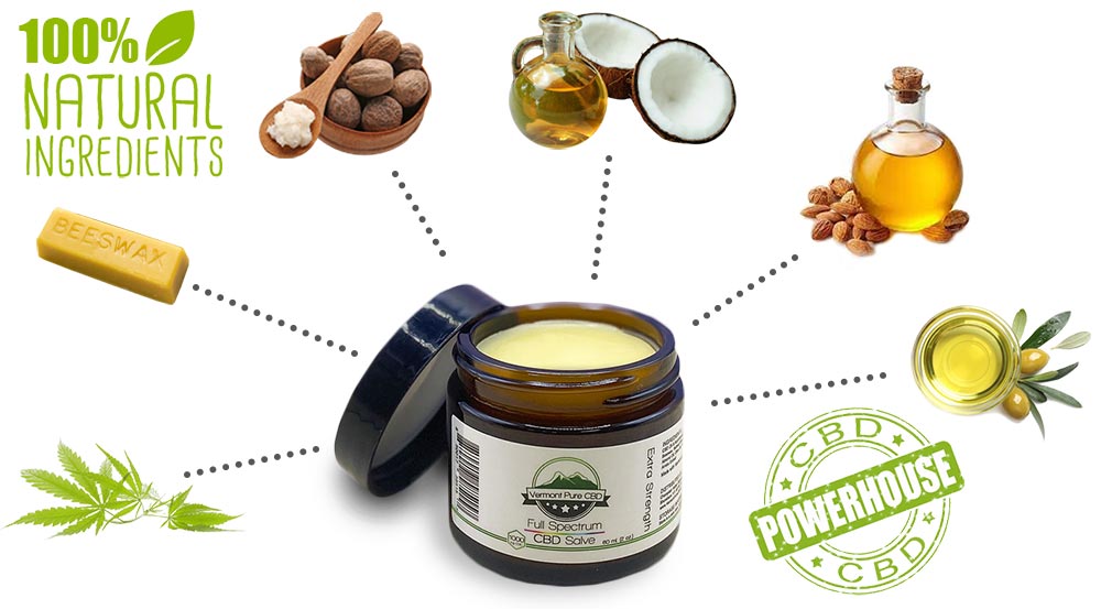 Vermont Pure CBD Salve ingredients