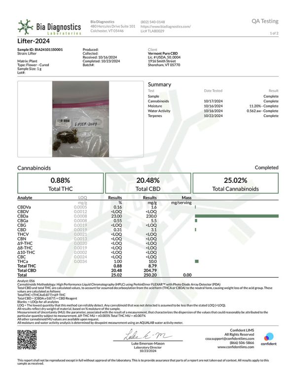 CBD Hemp Flower - Lifter - 20.48% CBD - Image 3