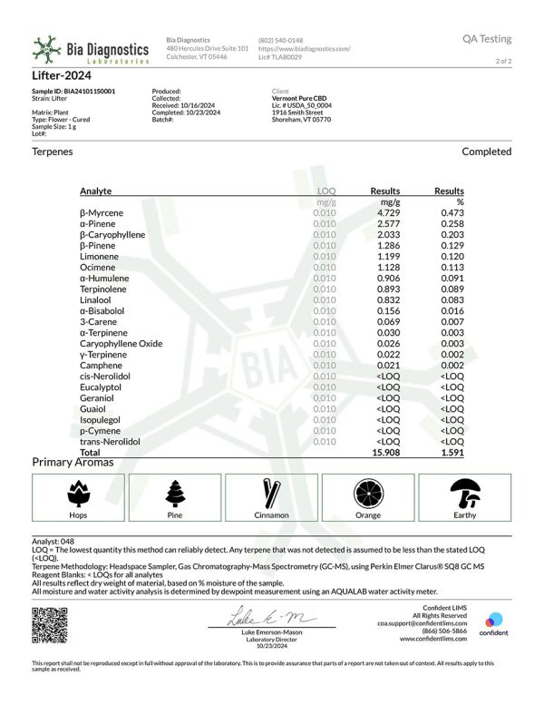 CBD Hemp Flower - Lifter - 20.48% CBD - Image 4