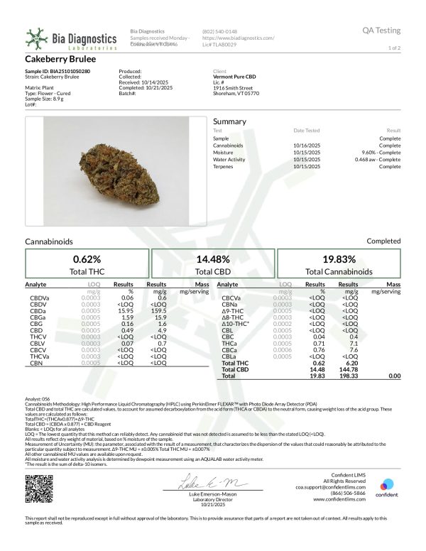 CBD Hemp Flower - Cakeberry Brulee - 14.48% CBD - Image 3