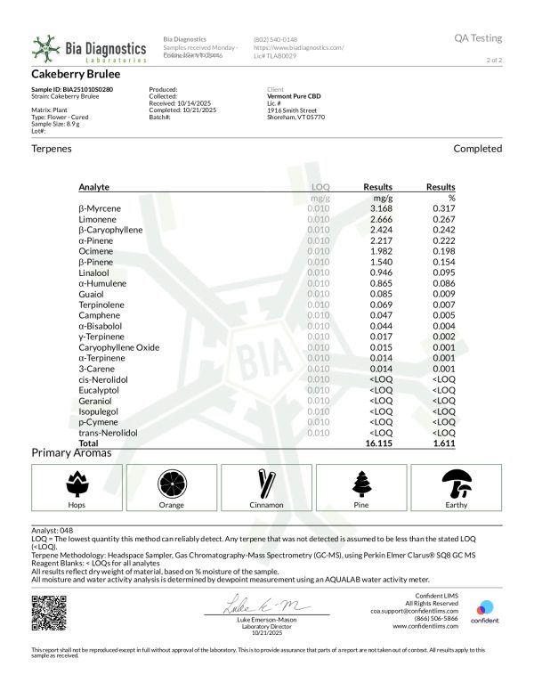 CBD Hemp Flower - Cakeberry Brulee - 14.48% CBD - Image 4