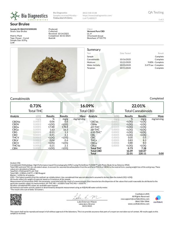 CBD Hemp Flower - Sour Brulee - 16.09% CBD - Image 3