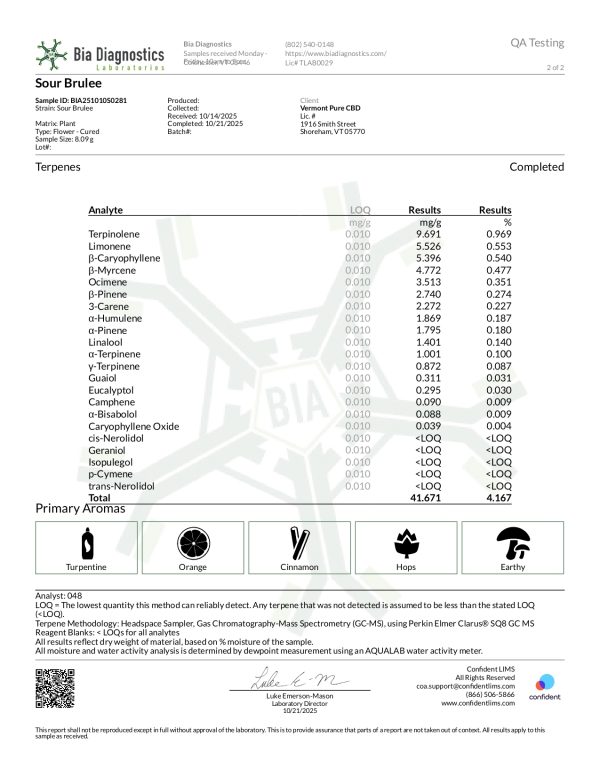 CBD Hemp Flower - Sour Brulee - 16.09% CBD - Image 4